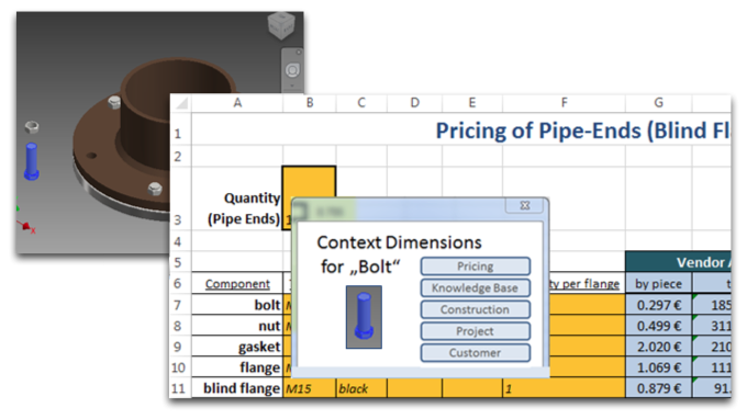 deco: Flange pricing calculation between CAD and Spreadsheet with Sally